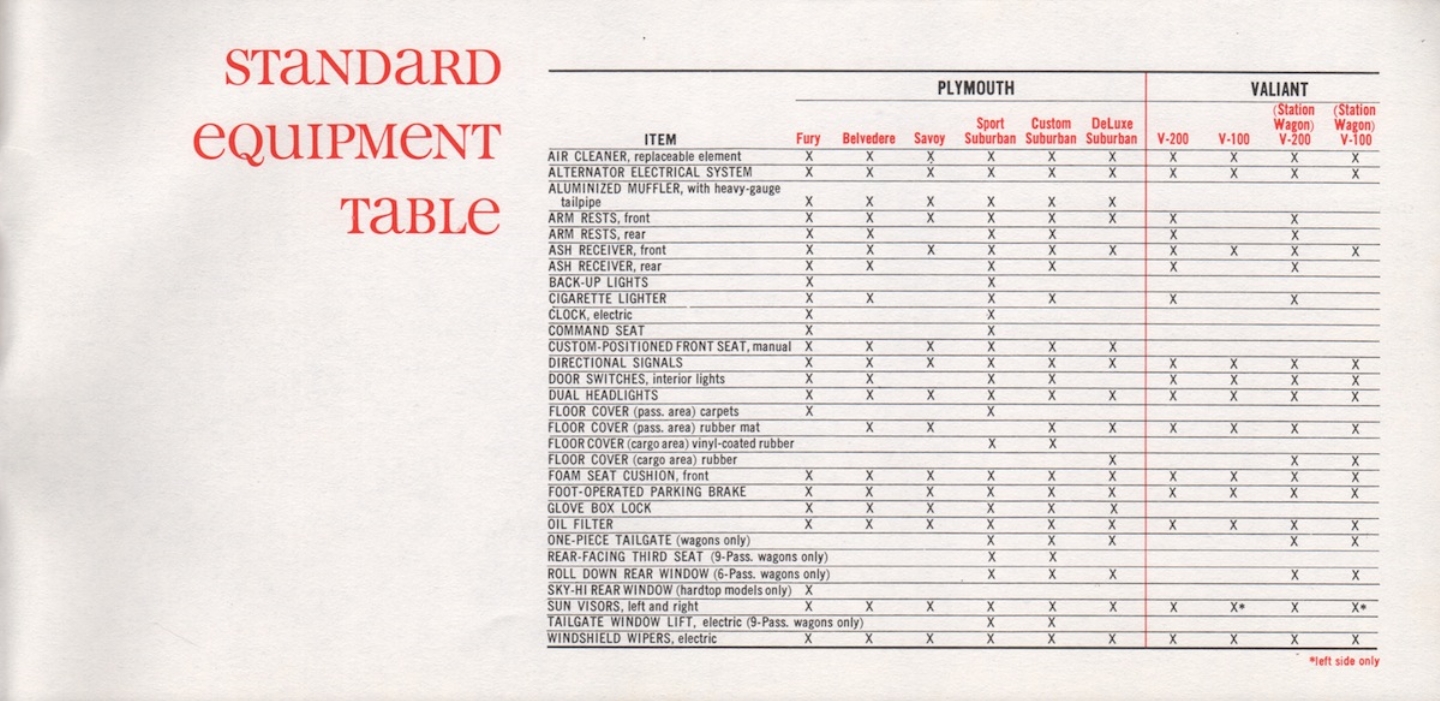n_1961 Plymouth Accessories-23.jpg